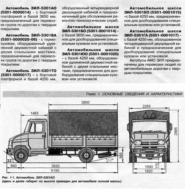 modifikacii-zil-5301-zavodskaya-instrukciya